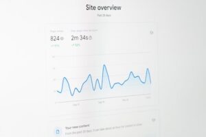 Online Marketing Strategy in Tulsa